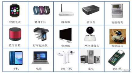 恒爍股份擬科創(chuàng)板IPO,發(fā)力“存儲(chǔ)芯片+控制”領(lǐng)域,年入2.